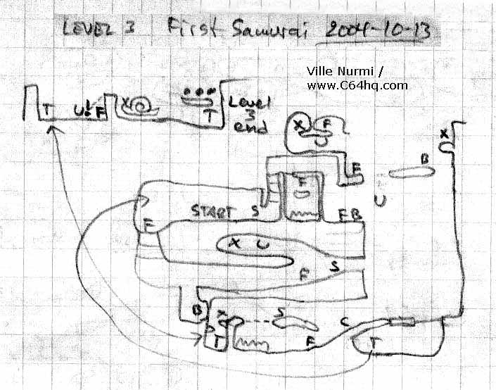Level 3